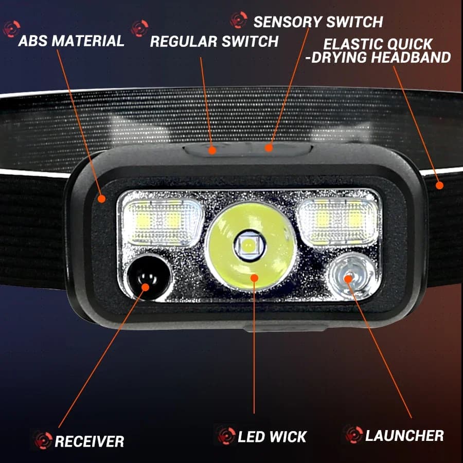 Mini lampe frontale pêche rechargeable USB détecteur de mouvement puissante pour camping et recherche