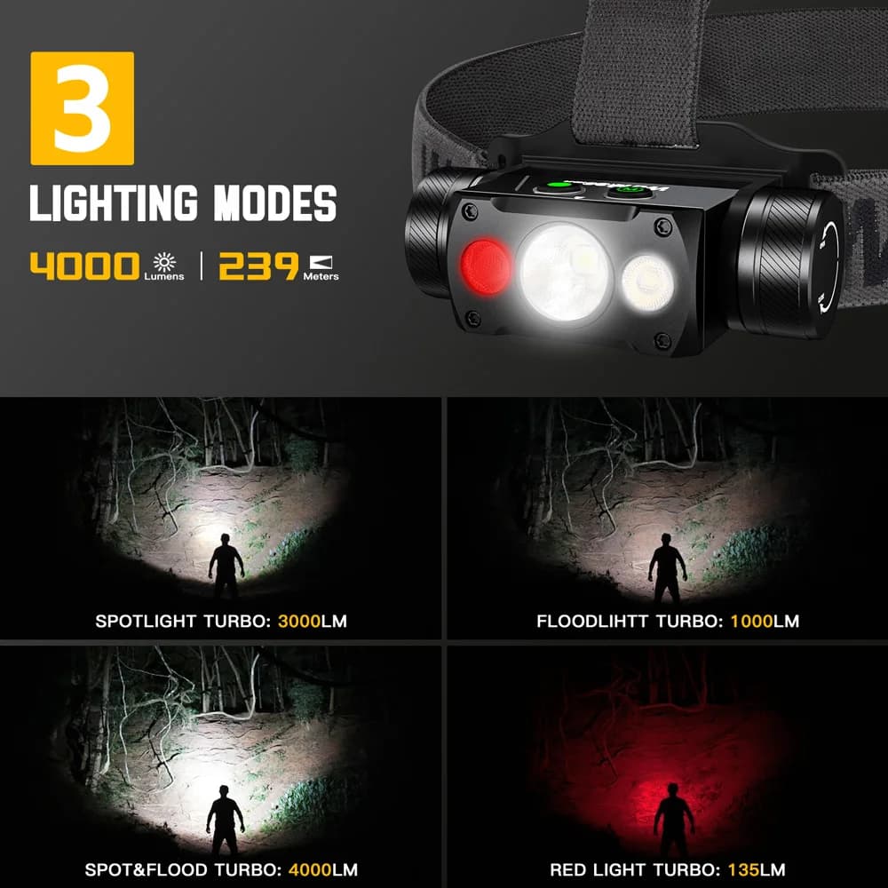 Lampe frontale Wurkkos HD50 rechargeable 21700 4000lm avec lumière rouge pour pêche et camping nocturne