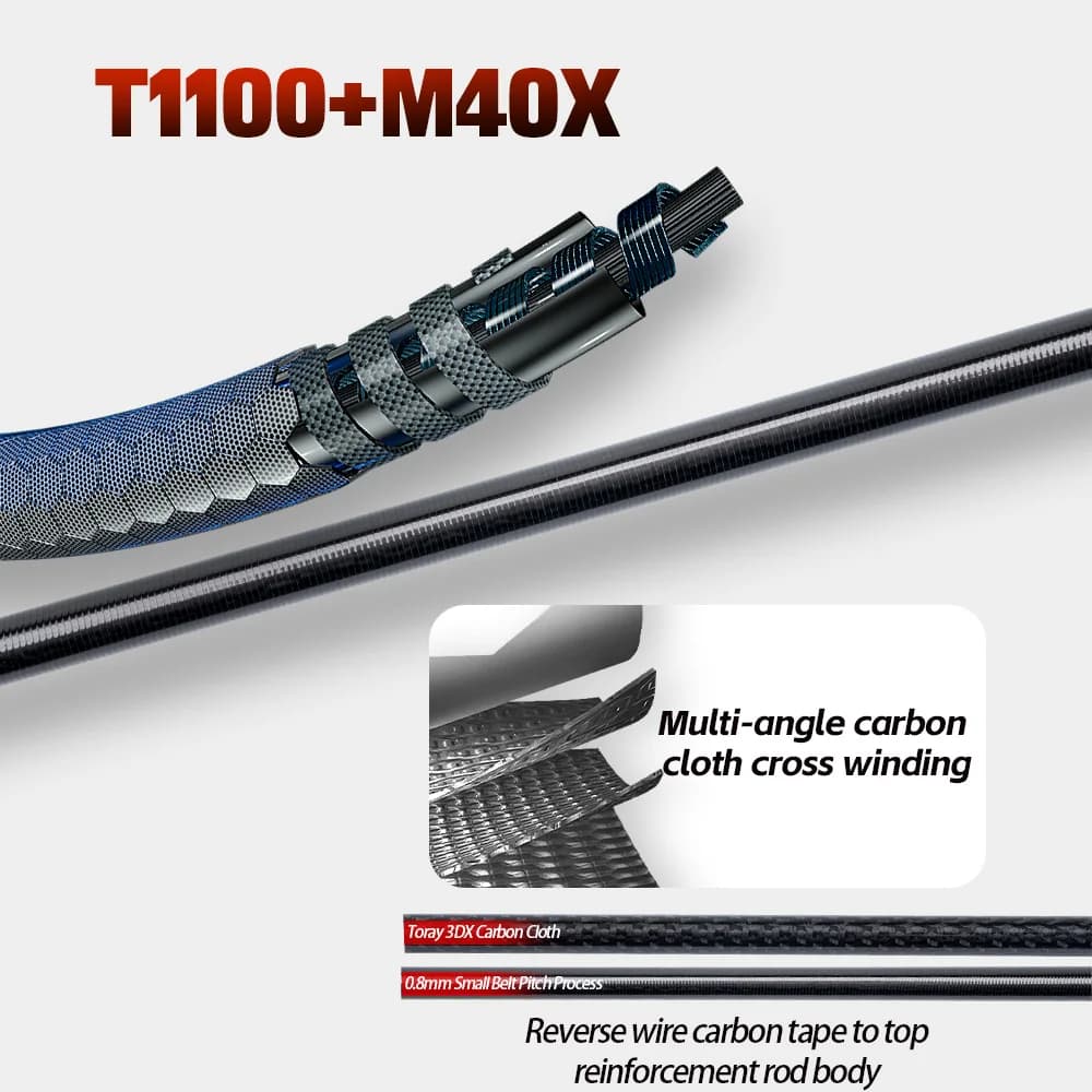 Canne haut de gamme carbone T1100S avec guides Fuji SIC, ultra légère pour pêche spinning et casting