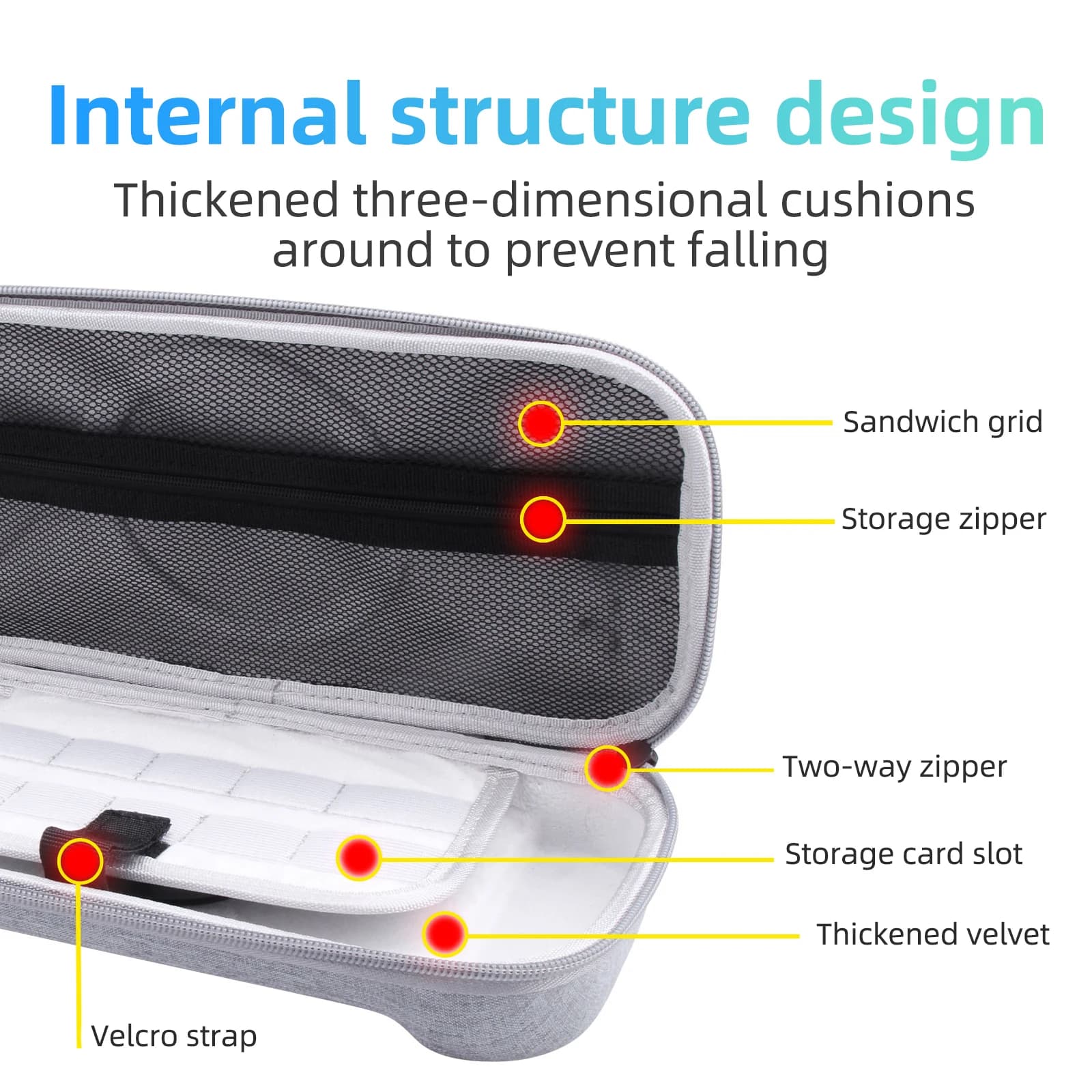 Sac de stockage pour Nintendo Switch 2 (2025), étui de voyage étanche et anti-choc pour accessoires