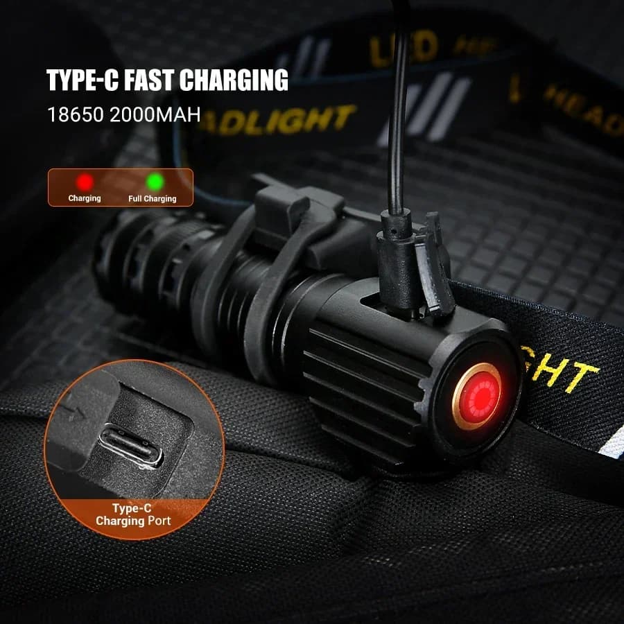 Frontale XIWANGFIRE T300 3 LED magnétique 1300LM - Rechargeable USB avec capuchon queue aimanté