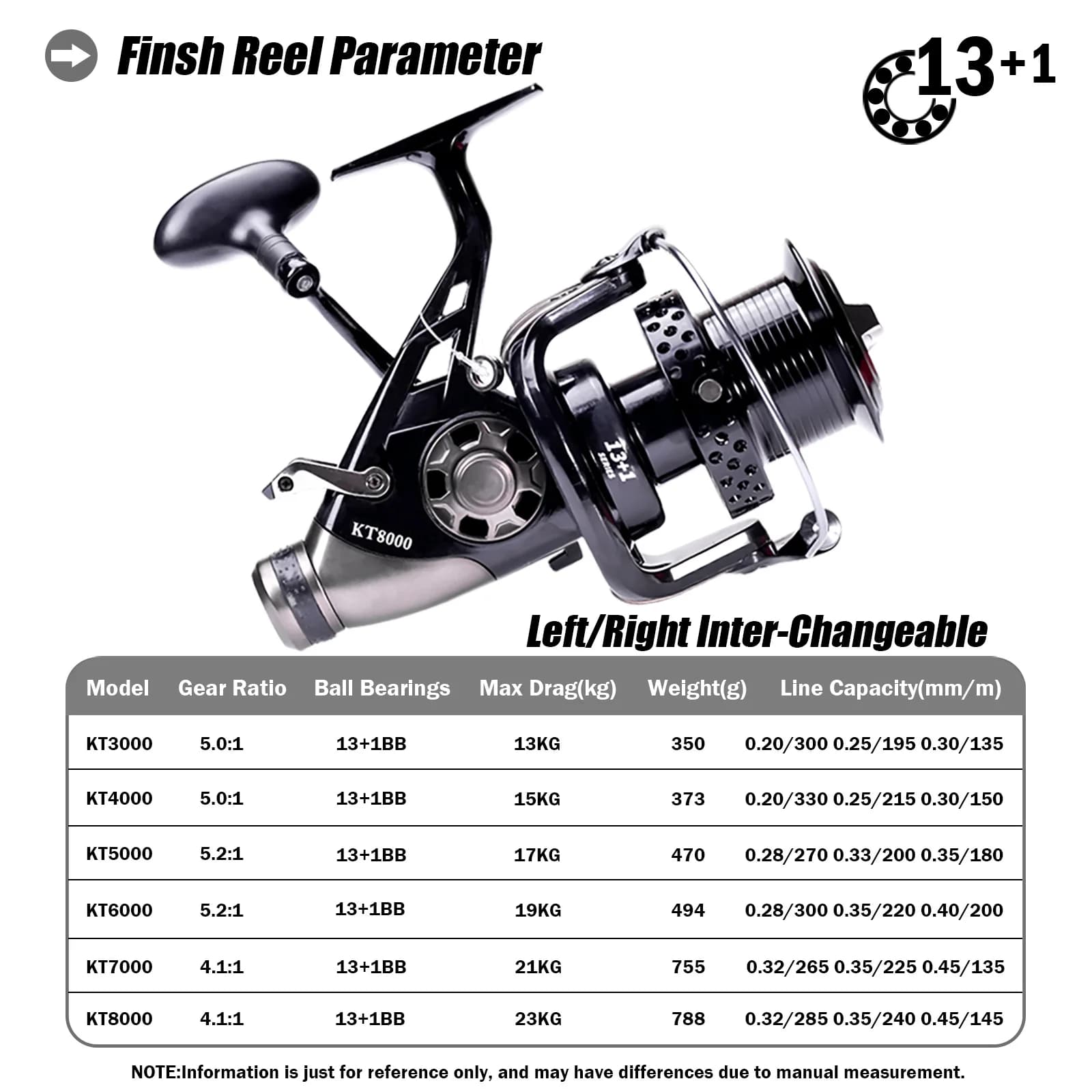Moulinet de pêche à la carpe double drague 13-23kg - Spinning robuste pour mer et eau douce