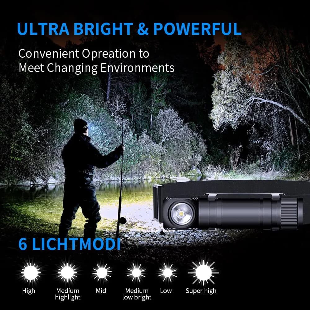 Frontale NATFIRE HS50 rechargeable USB-C 1000lm 3400mAh avec queue magnétique pour pêche et camping