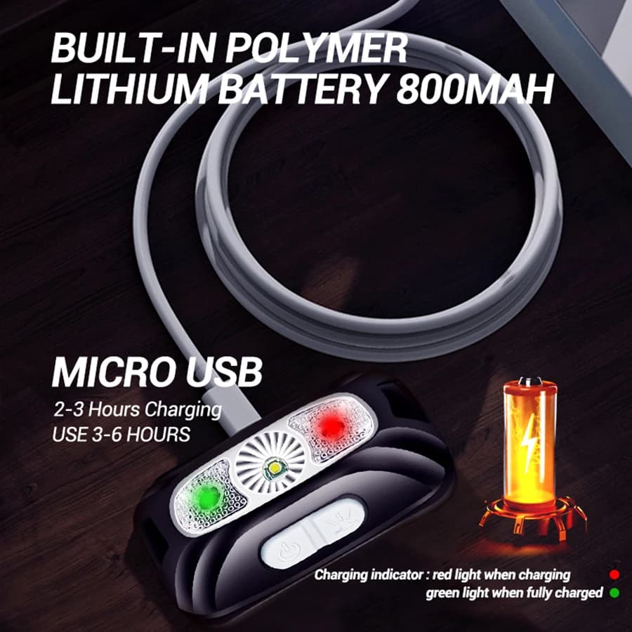 Mini lampe frontale rechargeable avec détecteur de mouvement pour pêche et camping