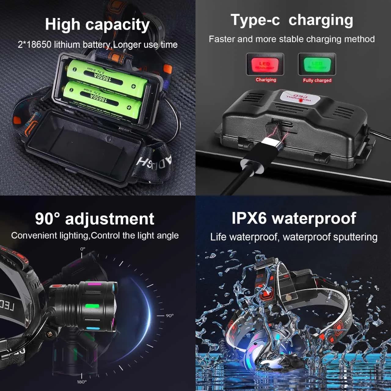 Frontale LED ultra-puissante 20 millions lumens longue portée 4000m rechargeable pour pêche grand large