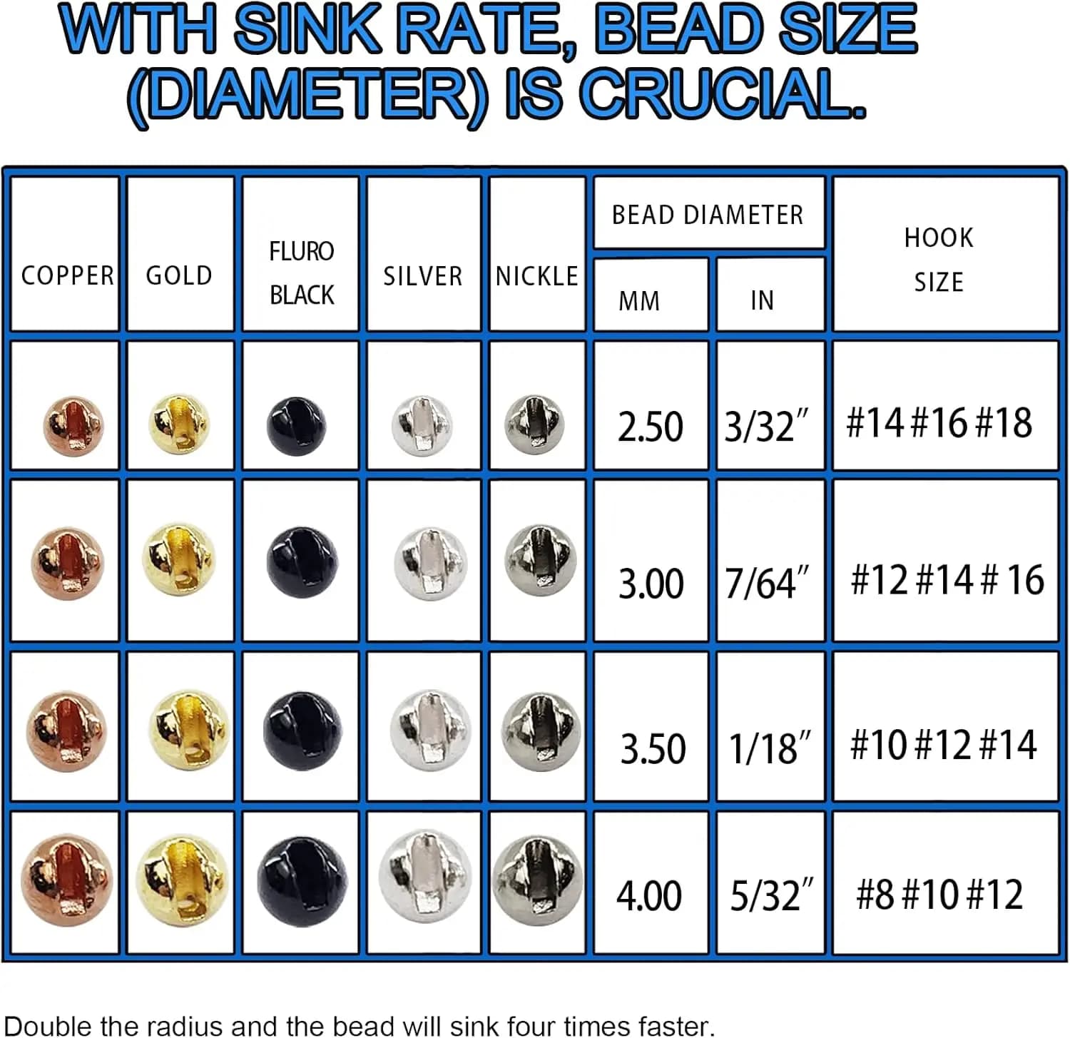 Perles tungstène Aventik 2.5-4.5mm pour montage de nymphes - matériel fly tying haute densité