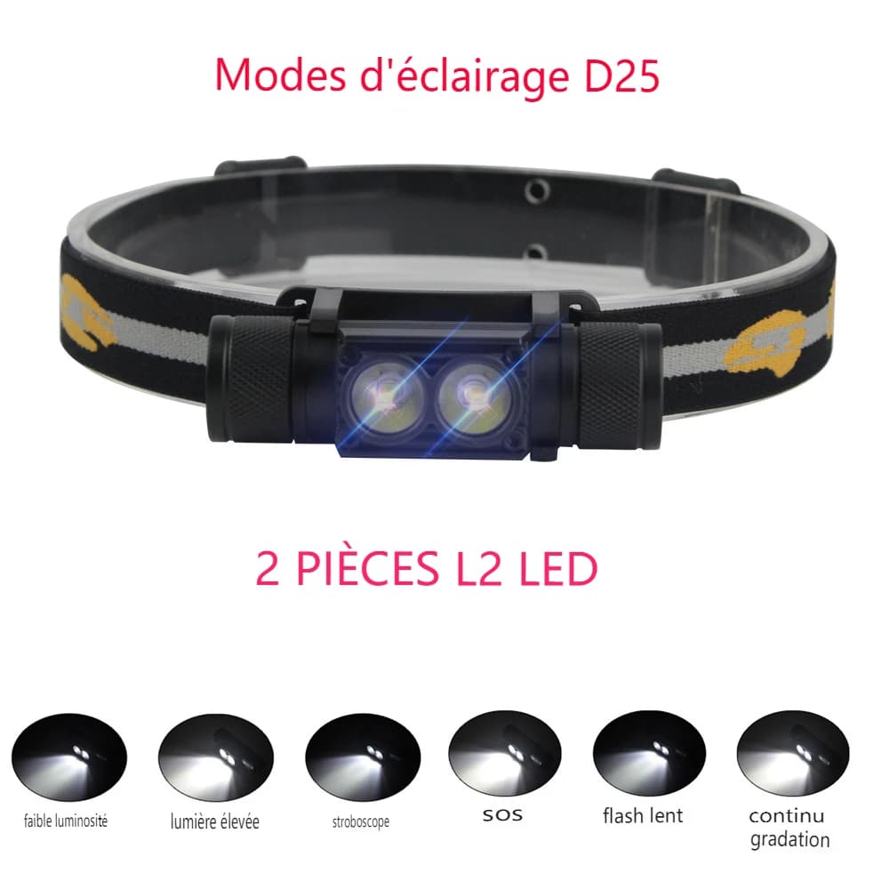 Frontale BORUiT LED mini 1000LM rechargeable 18650 étanche pour chasse camping pêche extérieure
