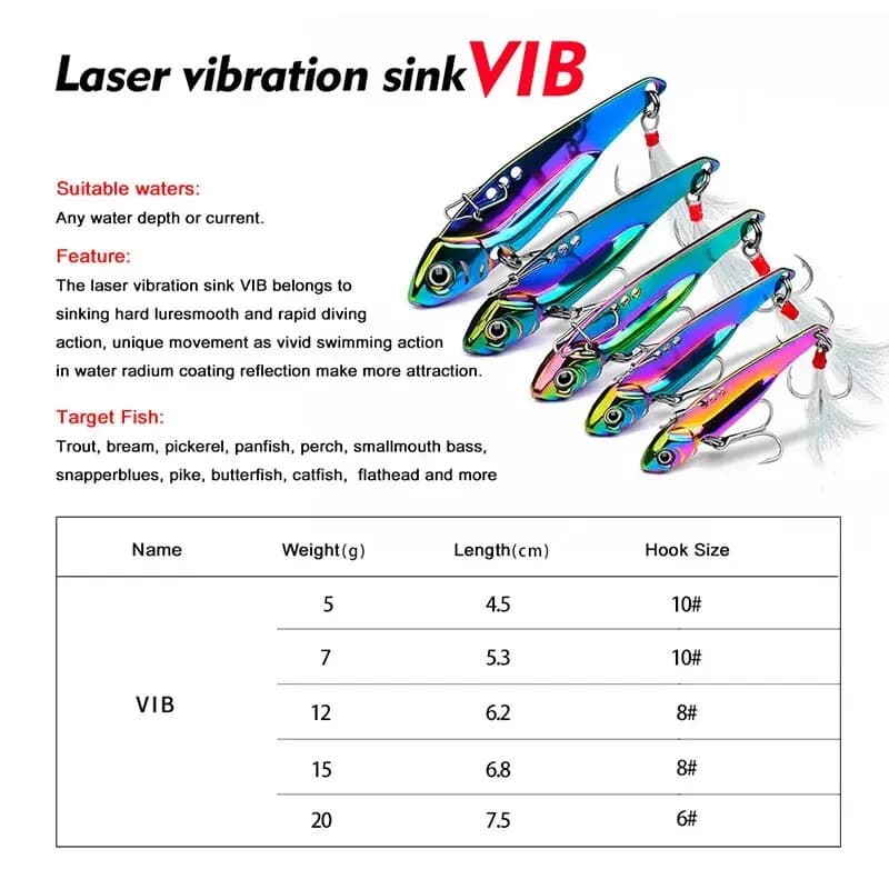 Leurre métal VIB 20g multicolore pour tous les niveaux d'eau, pêche du black-bass et carnassiers