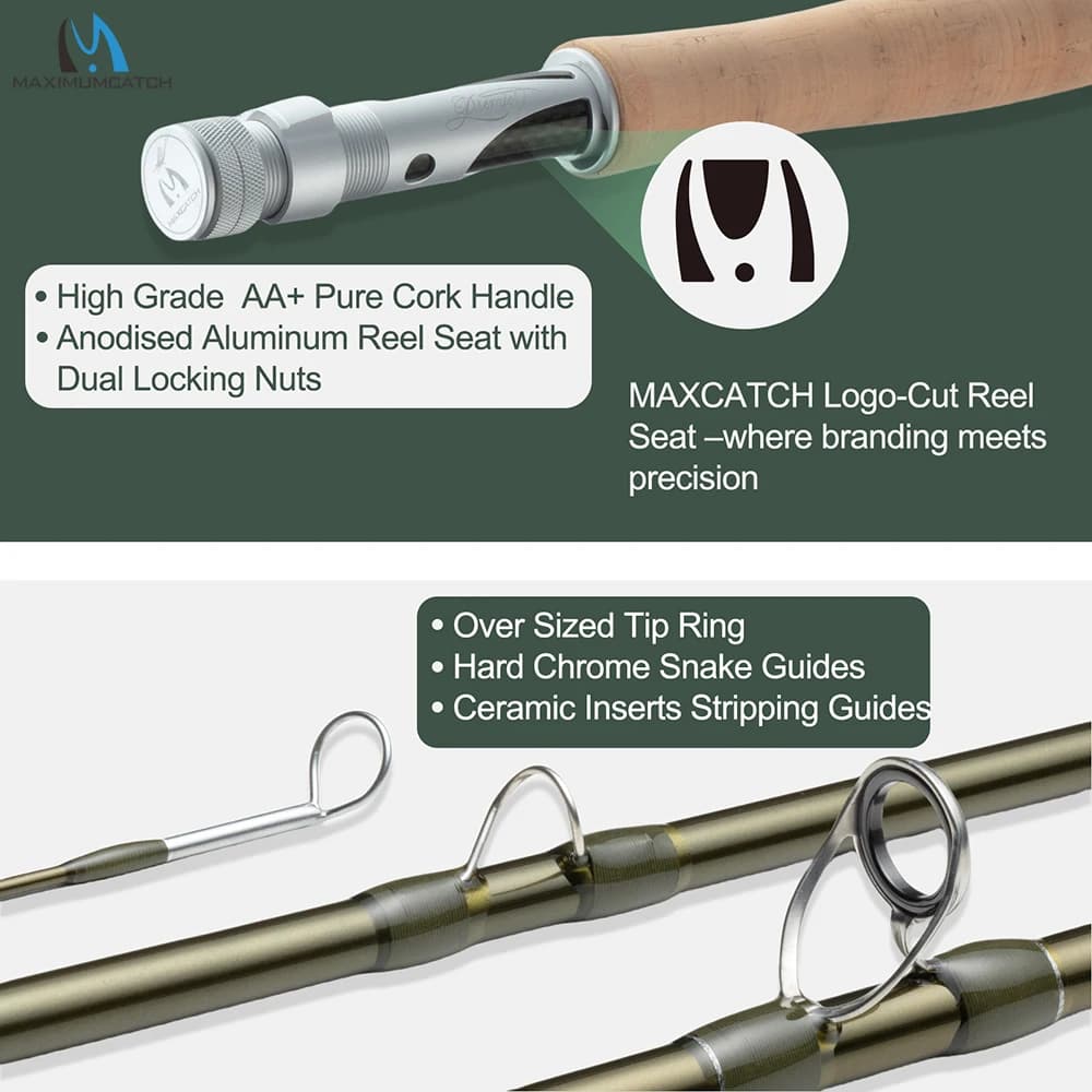 Canne Maximumcatch Premier X 3-12WT 8.4ft-9ft action moderate-fast - Canne haut de gamme avec tube voyage rigide