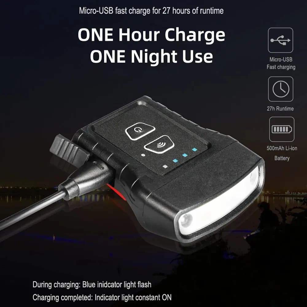 Lampe frontale Klarus HC3 rechargeable USB avec capteur de mouvement pour pêche et camping