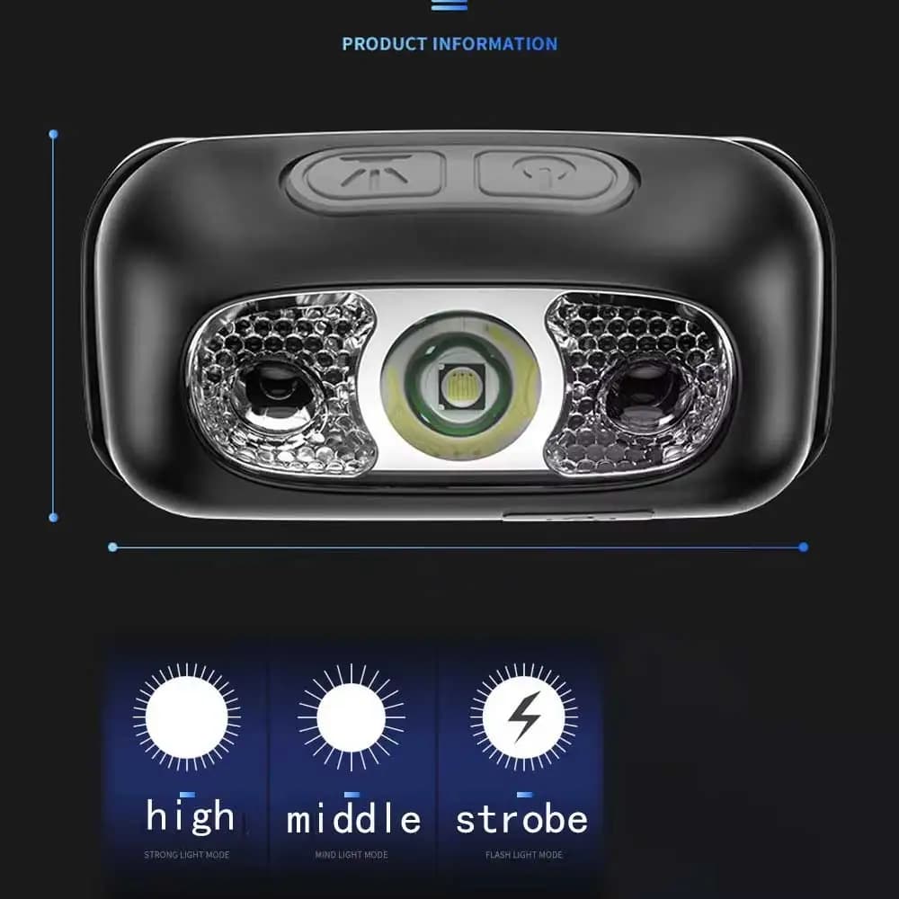 Lampe frontale 500 lumens rechargeable USB avec détecteur de mouvement et infrarouge pour pêche running