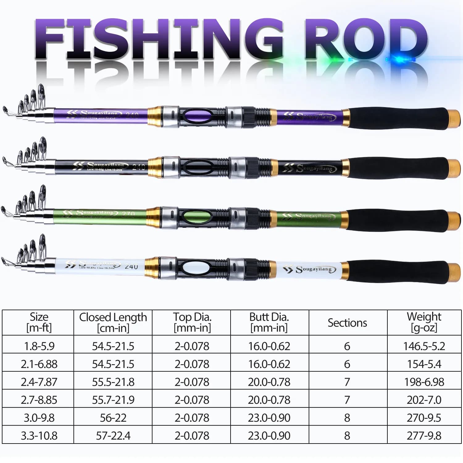 Canne Sougayilang télescopique 4 couleurs 1.8m-3.3m fibre verre EVA voyage max drag 5kg pêche spinning