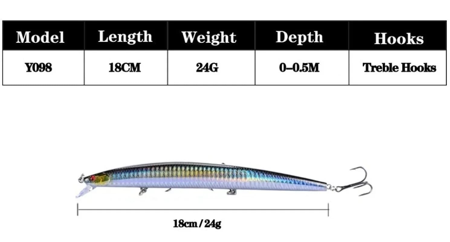 Leurre de pêche minnow 18cm 24g, leurre crankbait dur avec effet laser pour la pêche en mer