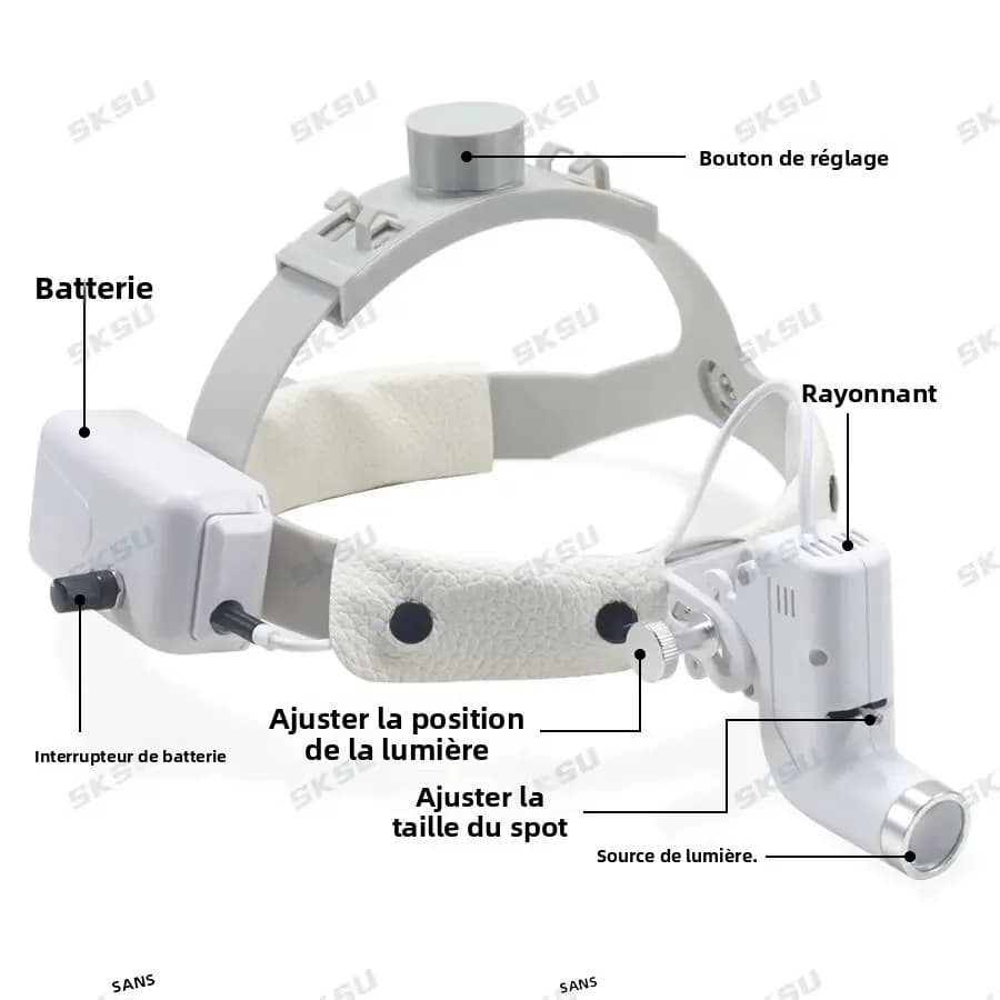 Lampe frontale LED 5W pour dentiste adaptable en lumière de pêche précise et puissante