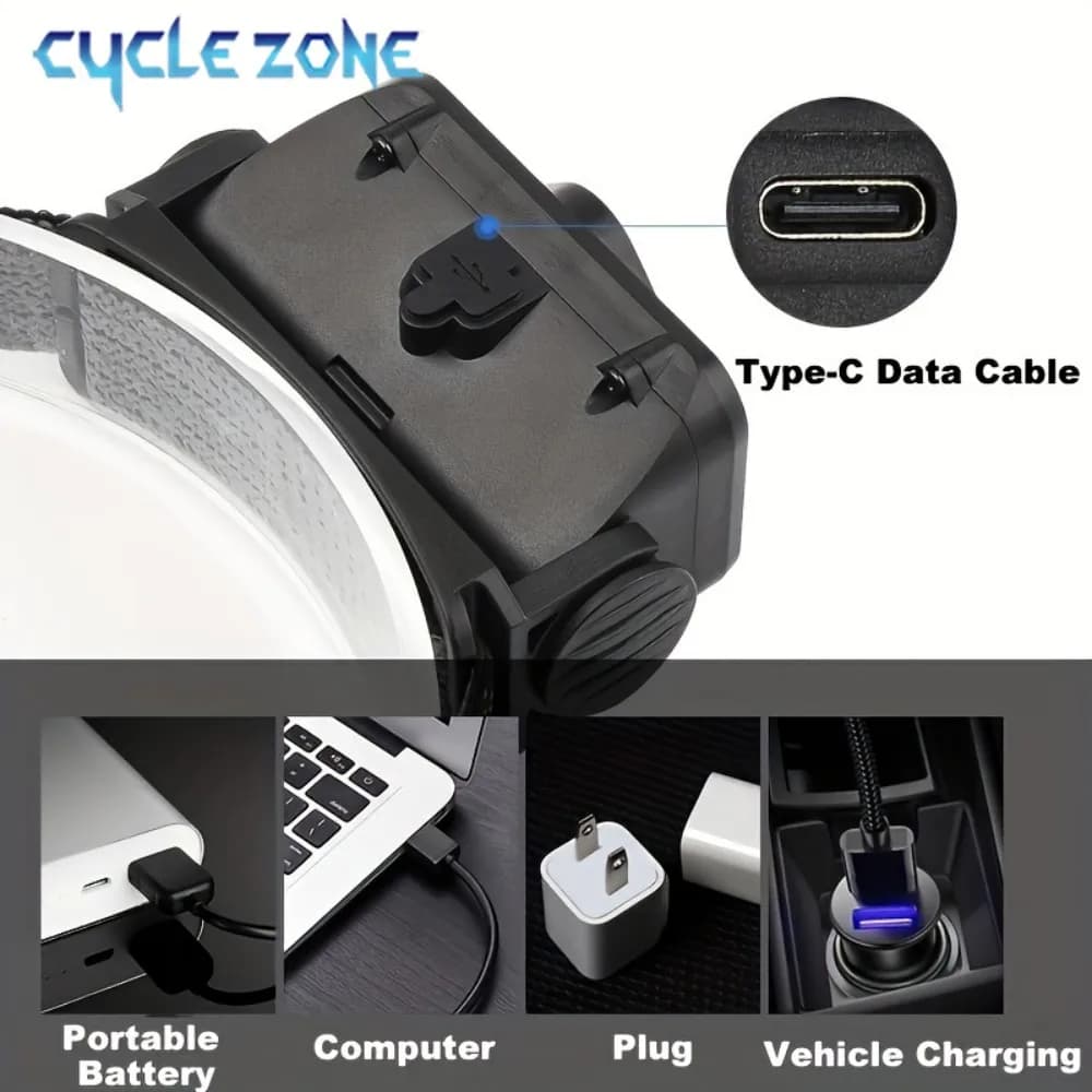 Frontale rechargeable 32 LED 5 modes ajustable pour pêche randonnée - éclairage portable aventure