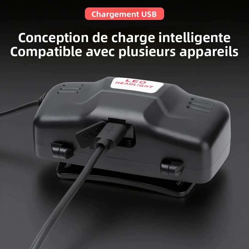 BORUiT V27 lampe frontale LED 800LM zoomable rechargeable USB puissante étanche pêche