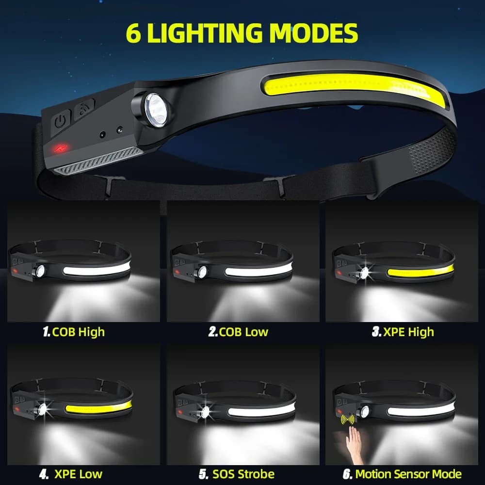 Lampe frontale LED rechargeable 5 modes avec batterie intégrée pour pêche nocturne