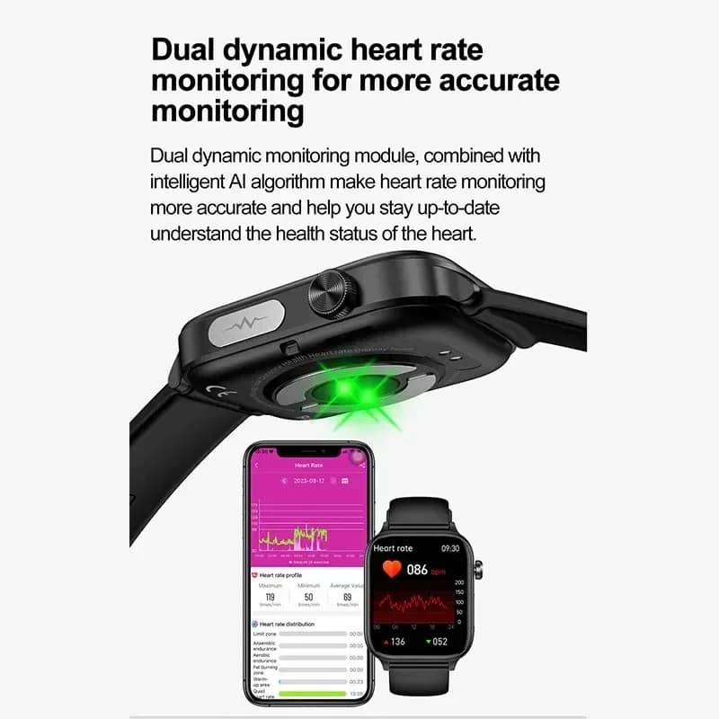 Montre intelligente diagnostic IA 2025 - Analyse lipides, acide urique et cycle féminin pour pêcheuses