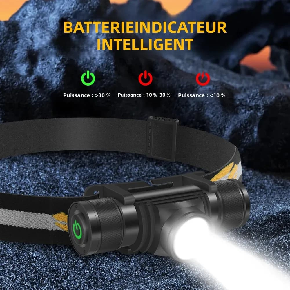 Frontale BORUiT D20 zoomable 1000lm rechargeable USB-C étanche pour pêche et camping nocturne