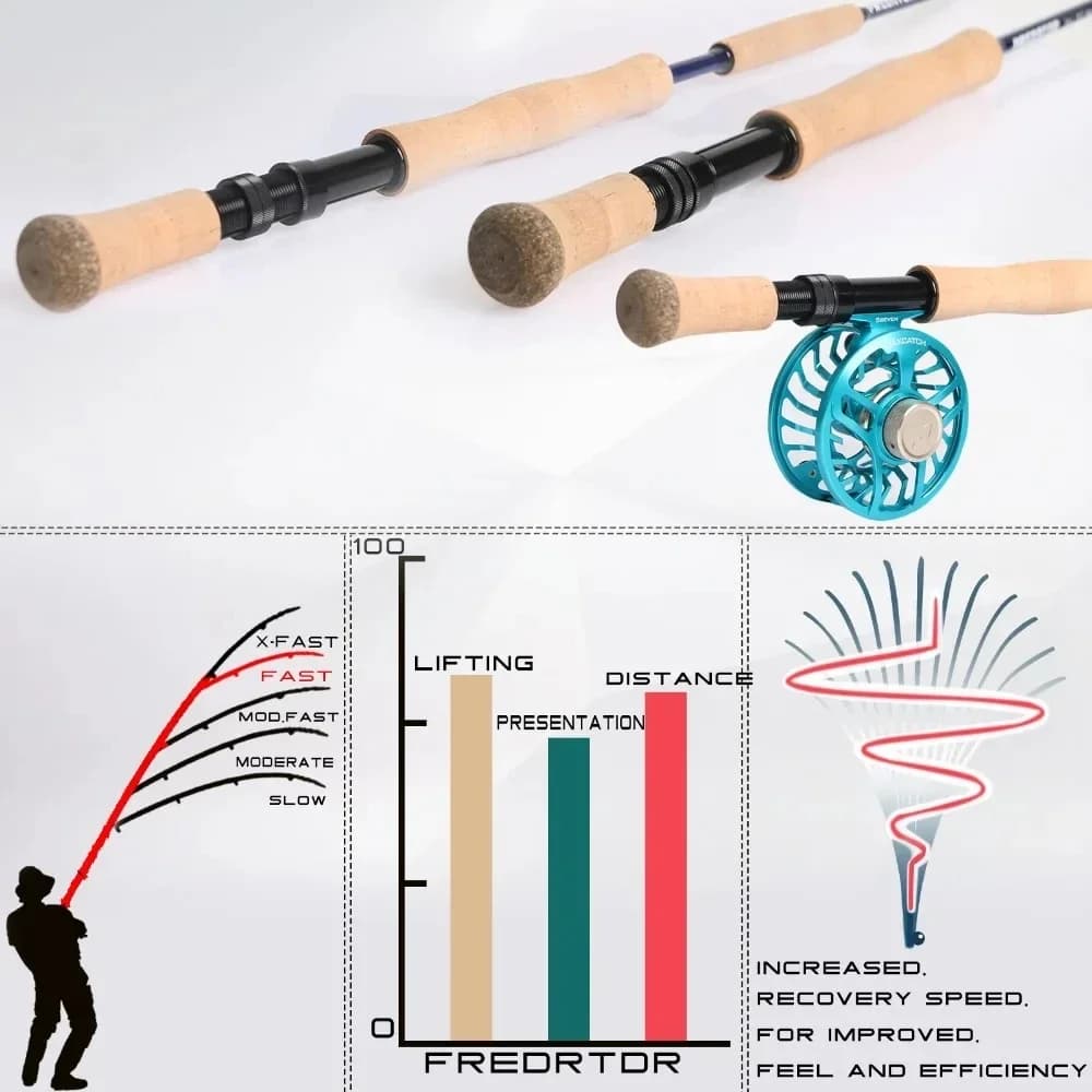 Canne à mouche MAXIMUMCATCH 9ft 8-12WT carbone haute densité 30T - canne 4 brins pêche prédateur mer