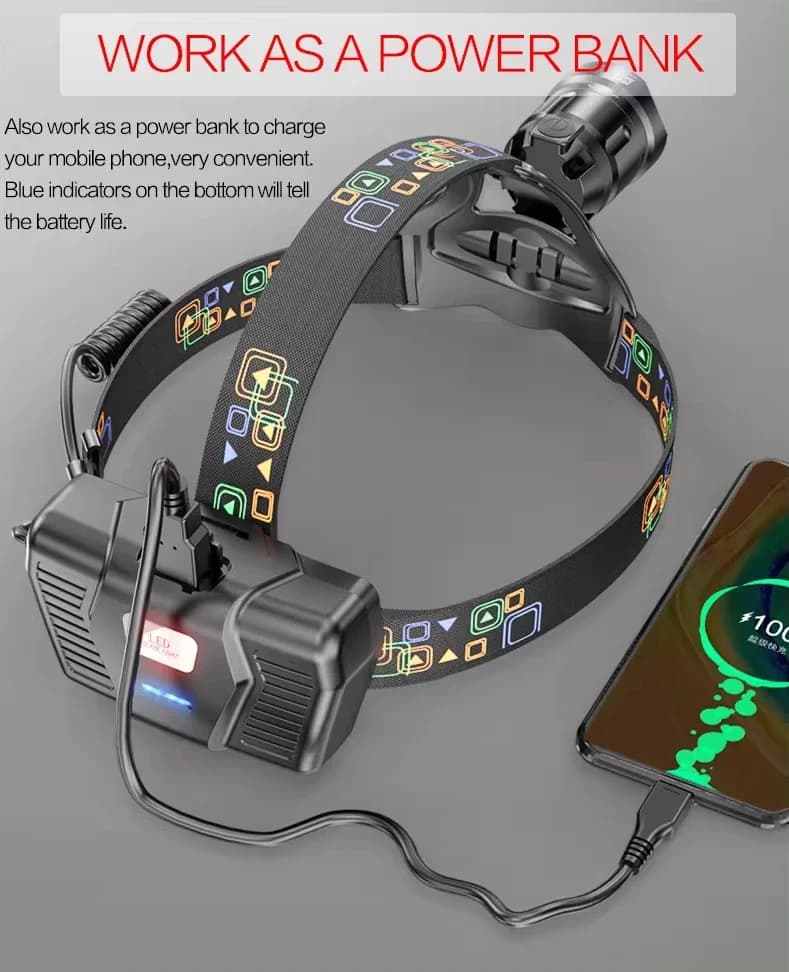 Frontale pêche XHP100 LED zoomable rechargeable USB étanche haute puissance super lumineuse 18650