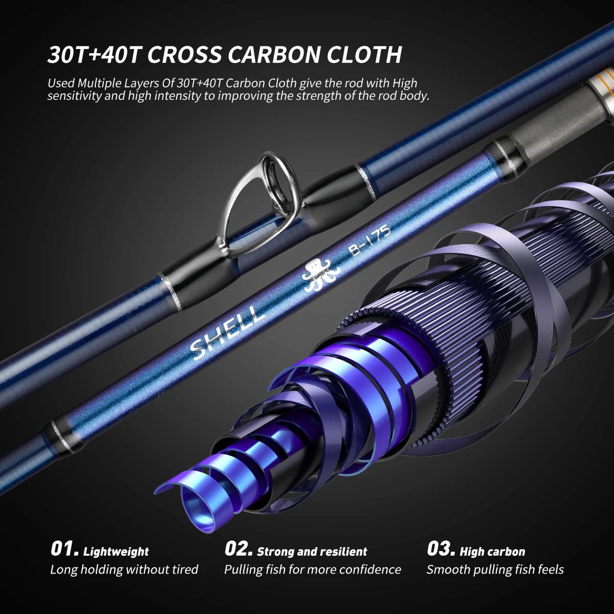 Canne jigging boat rod 1.75m puissance dure tip titane pour pêche octopus qualité supérieure