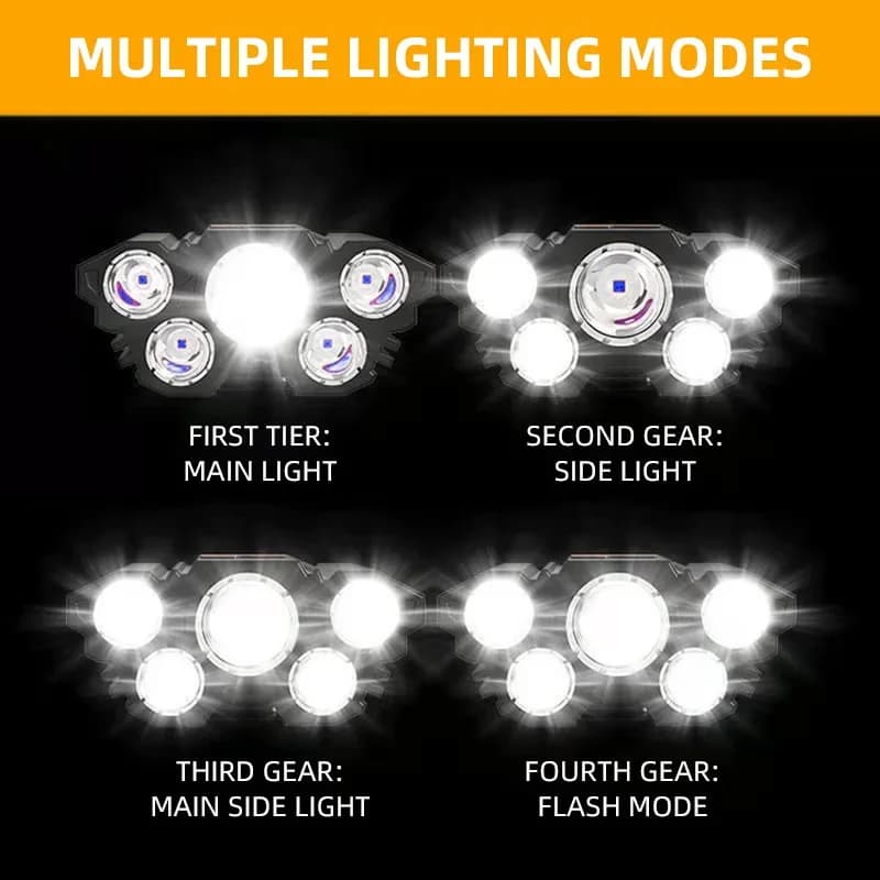 Lampe frontale rechargeable 5 LED pêche camping - Batterie intégrée lumière puissante étanche