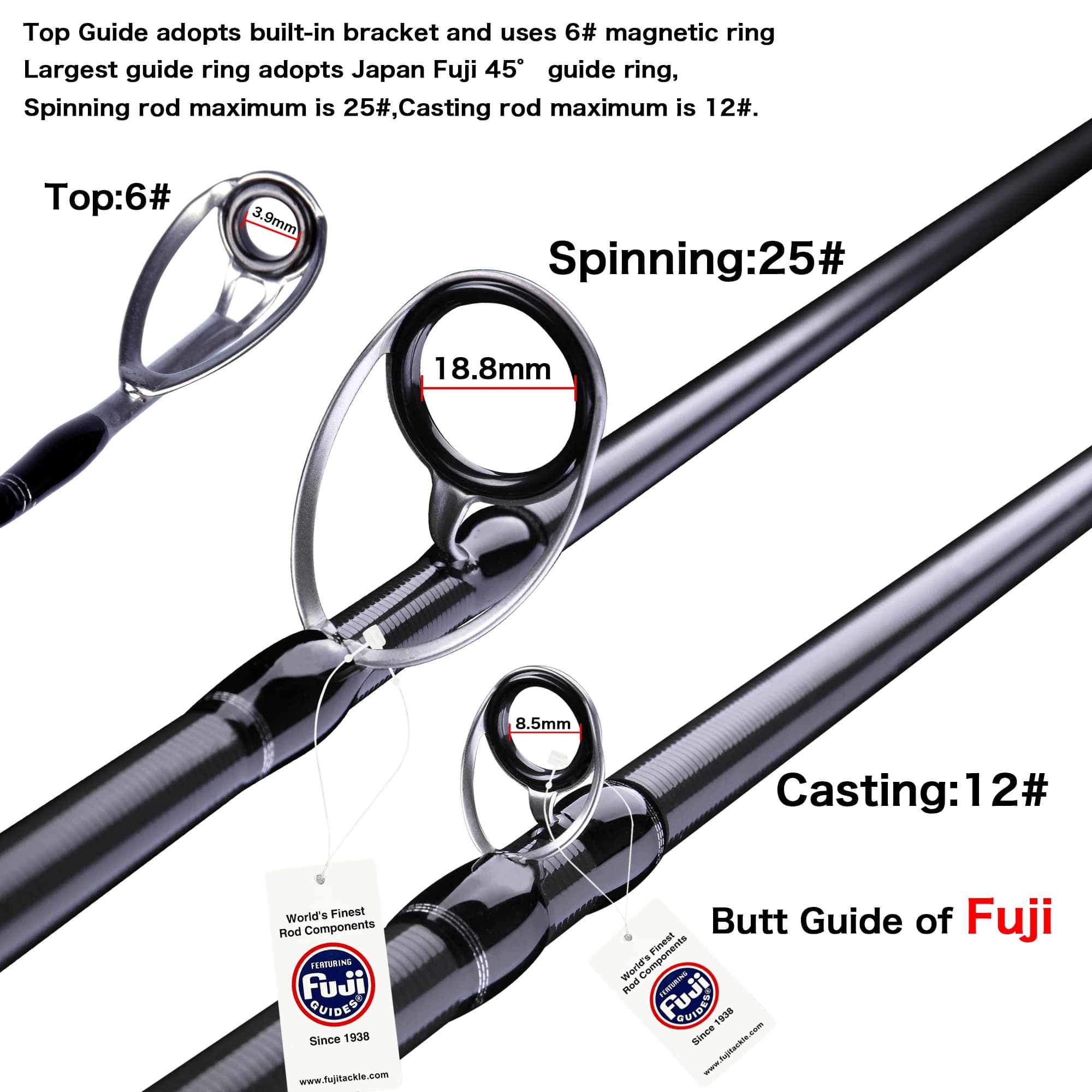 Canne à pêche spinning BIUTIFU T800 Carbon 2 brins ML/M/MH/H 5-80g pour voyage et pêche au leurre