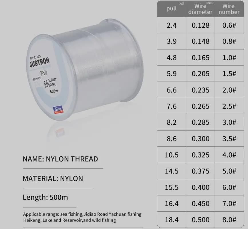 Fil de pêche nylon durable 500 mètres avec leurres colorés pour canne mer et pêche rocheuse