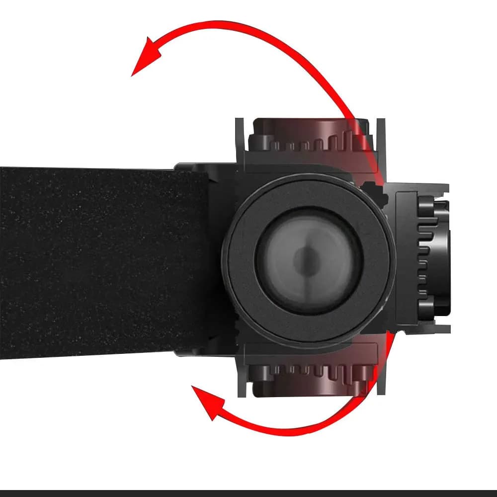 Mini frontal LED 1920LM rechargeable Type-C USB pour pêche discrète et précise de nuit