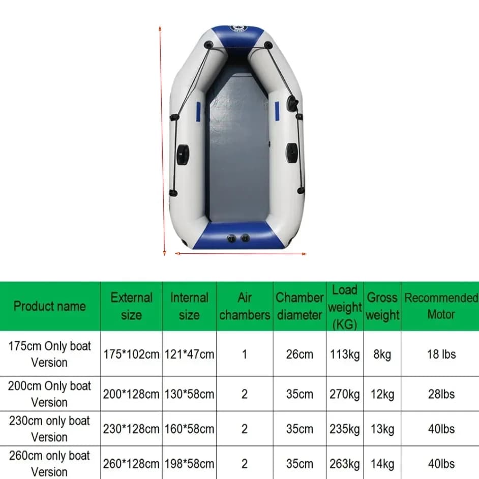 Bateau gonflable pêche kayak PVC 175-260cm pliable résistant pour 1-5 personnes canot sports nautiques