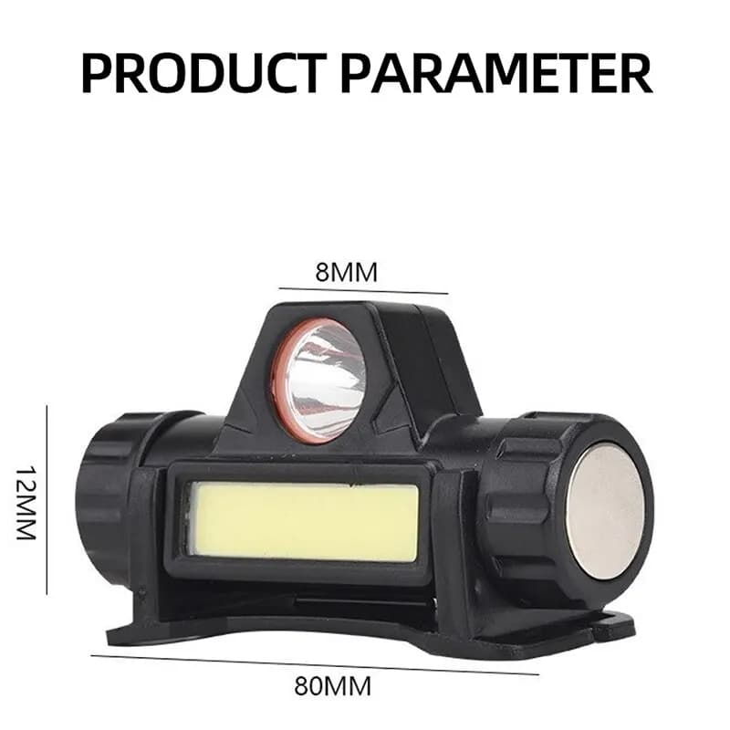 Rechargeable COB LED USB Headlamp Strong Magnetic Powerful Headlight Super Brigh