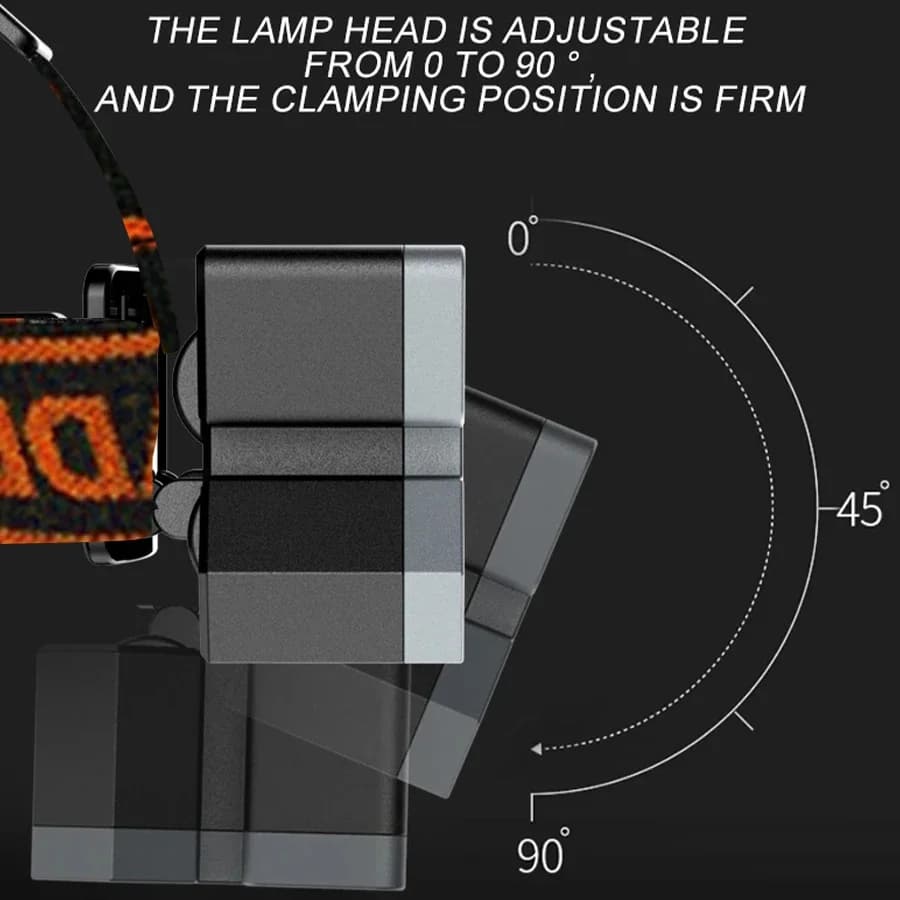 Lampe frontale pêche rechargeable 5 LED - Batterie intégrée lumière forte pour pêche nocturne camping