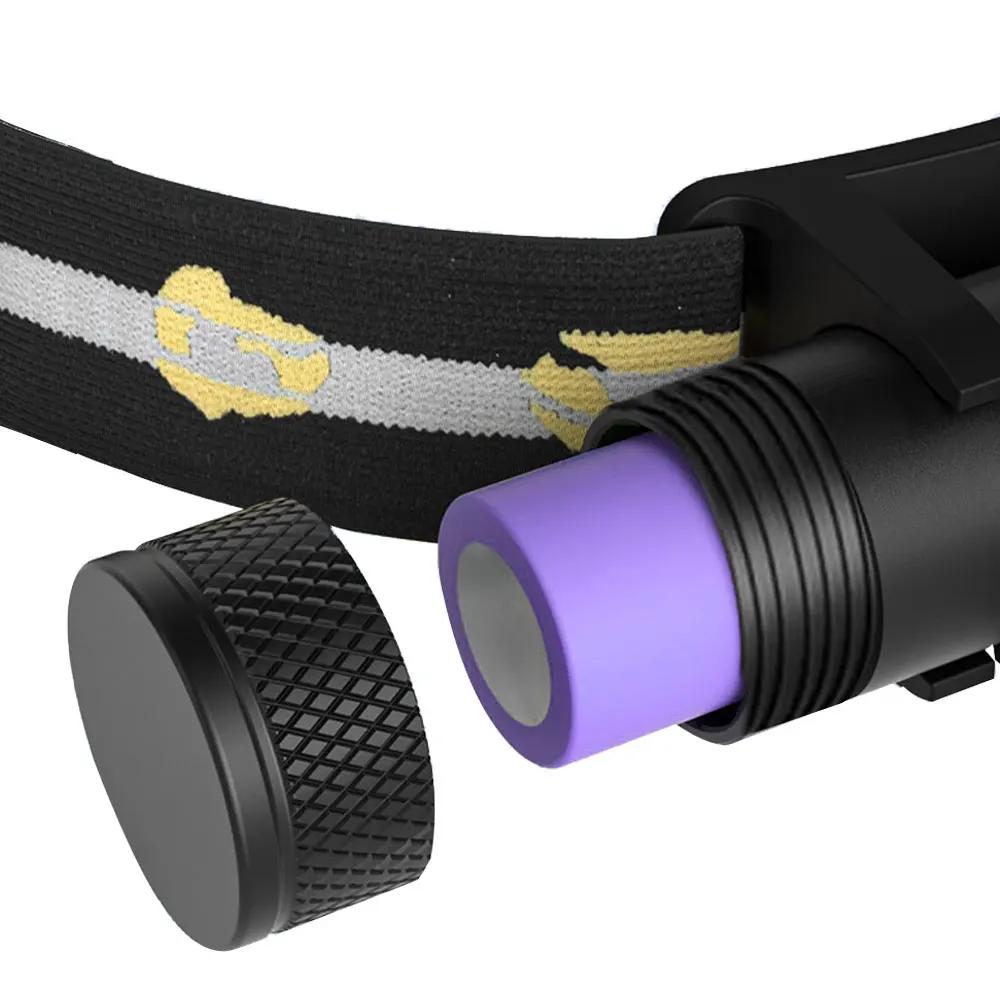 Lampe frontale BORUiT D25 double LED 2000LM étanche Type-C pour pêche et camping - Ultra-puissante