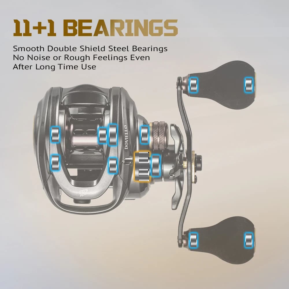 Moulinet baitcasting Soloking HIAW200 11+1BB ratio 5.4/7.2 pour pêche en mer et pêche au gros