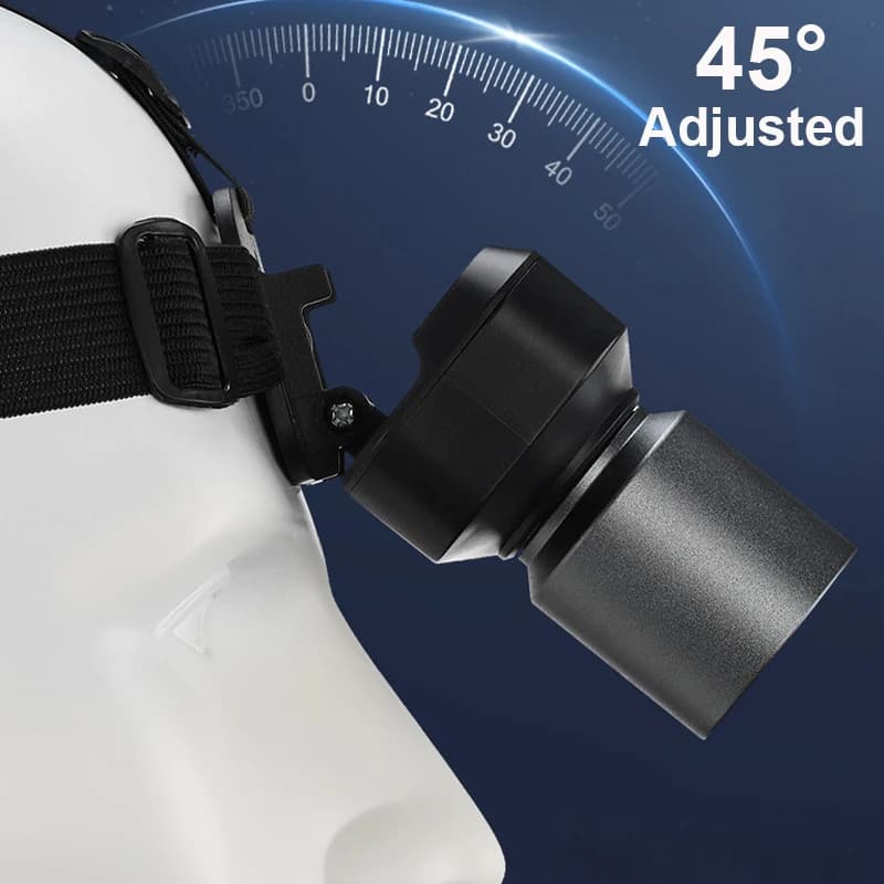 Lampe frontale super lumineuse avec capteur mouvement - Rechargeable étanche flash pour pêche signalisation