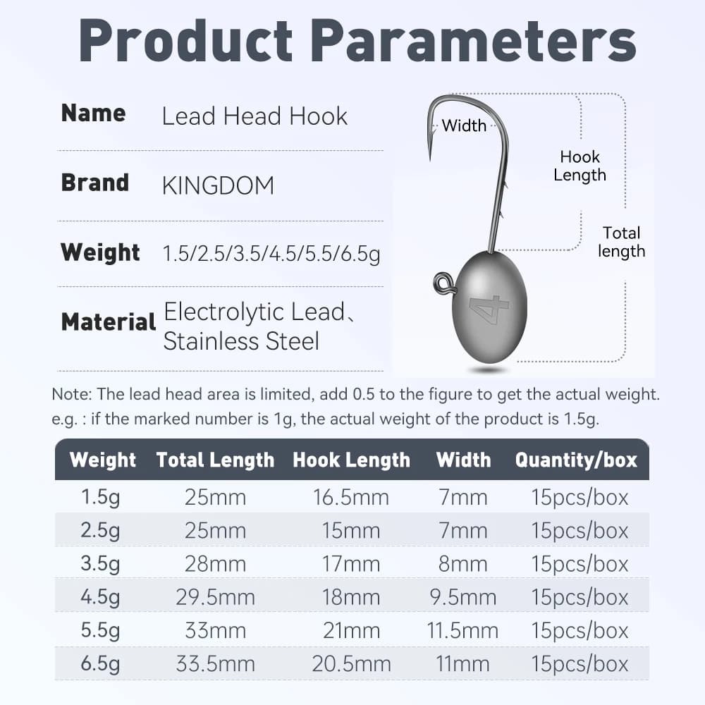 Hameçons plombés Kingdom 15 pièces pour leurres souples, de 1.5g à 6.5g - Têtes plombées ultra-piquantes