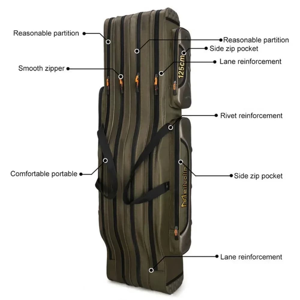 Sac de transport cannes pêche Oxford multifonction 1/2/3 couches - Porte-cannes grande capacité 80 à 125cm pêche