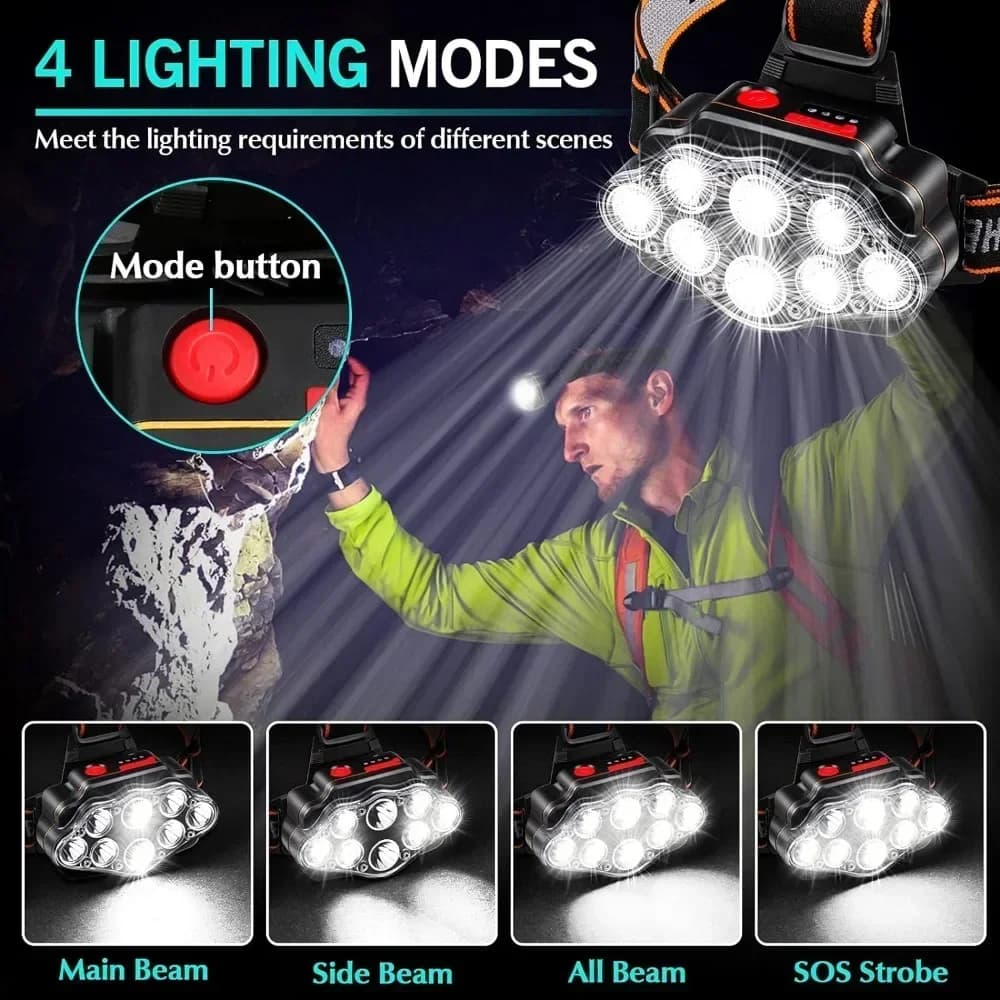 Lampe frontale pêche rechargeable USB haute luminosité 8 LED 4 modes IPX4 étanche pour activités extérieures