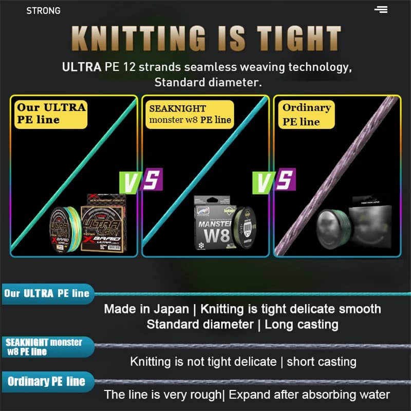 Ligne de pêche PE multifilament 8 brins ZUKIBO ULTRA LIGHT, très fluide et incolore, pour pêche