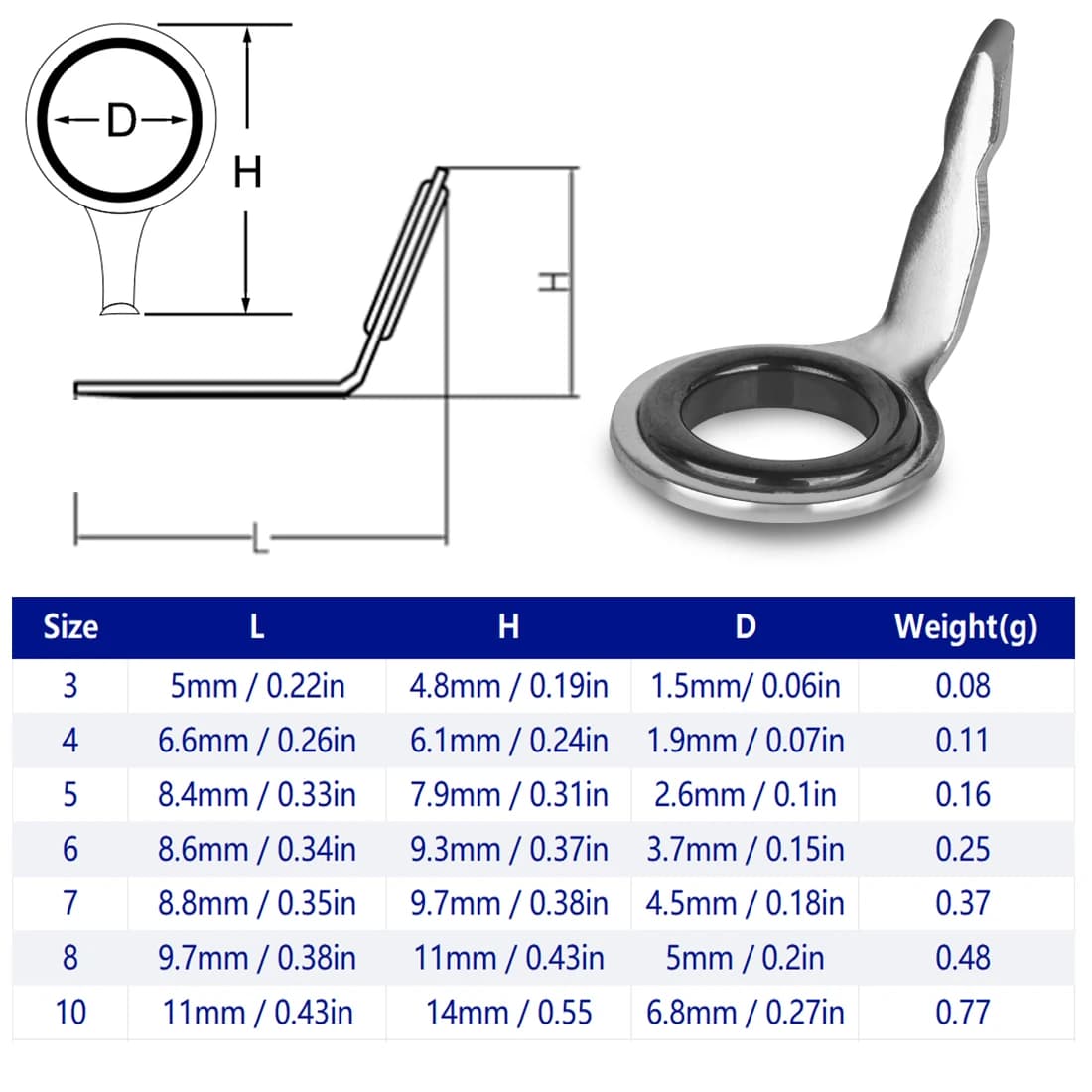 Kit réparation anneaux micro guides single foot 5-10 pièces light spinning casting fly rod - FishTrip