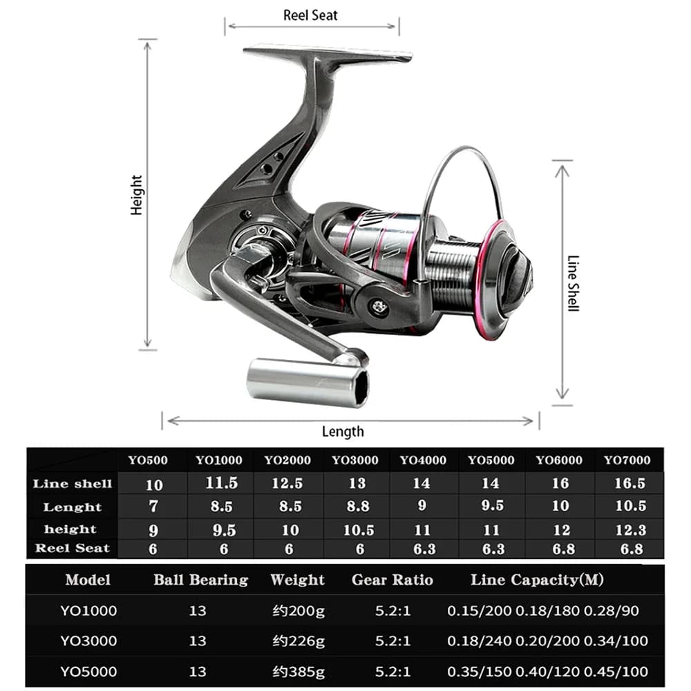 Combo spinning carbone 1.8m à 3.6m avec moulinet 5.2:1 - Kit pêche eau douce et mer - Moulinet métal avec ligne