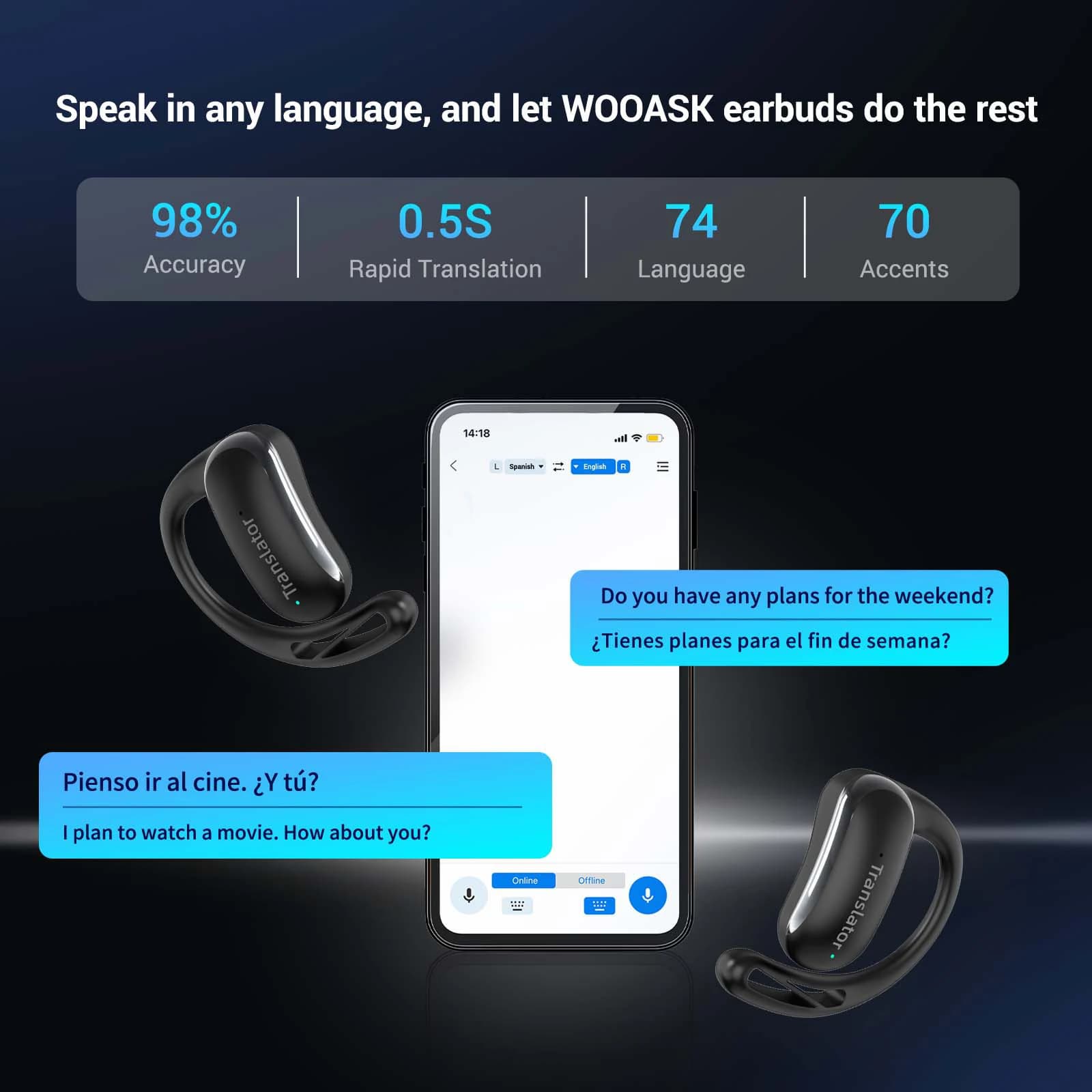 Écouteurs traducteur temps réel 144 langues sans WiFi voyage communication pêche internationale