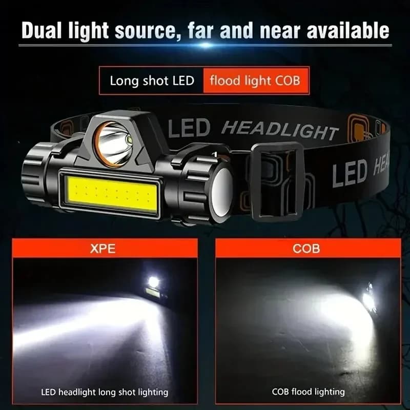 Lampe frontale pêche LED rechargeable 2 modes avec aimant queue détachable pour pêche et camping