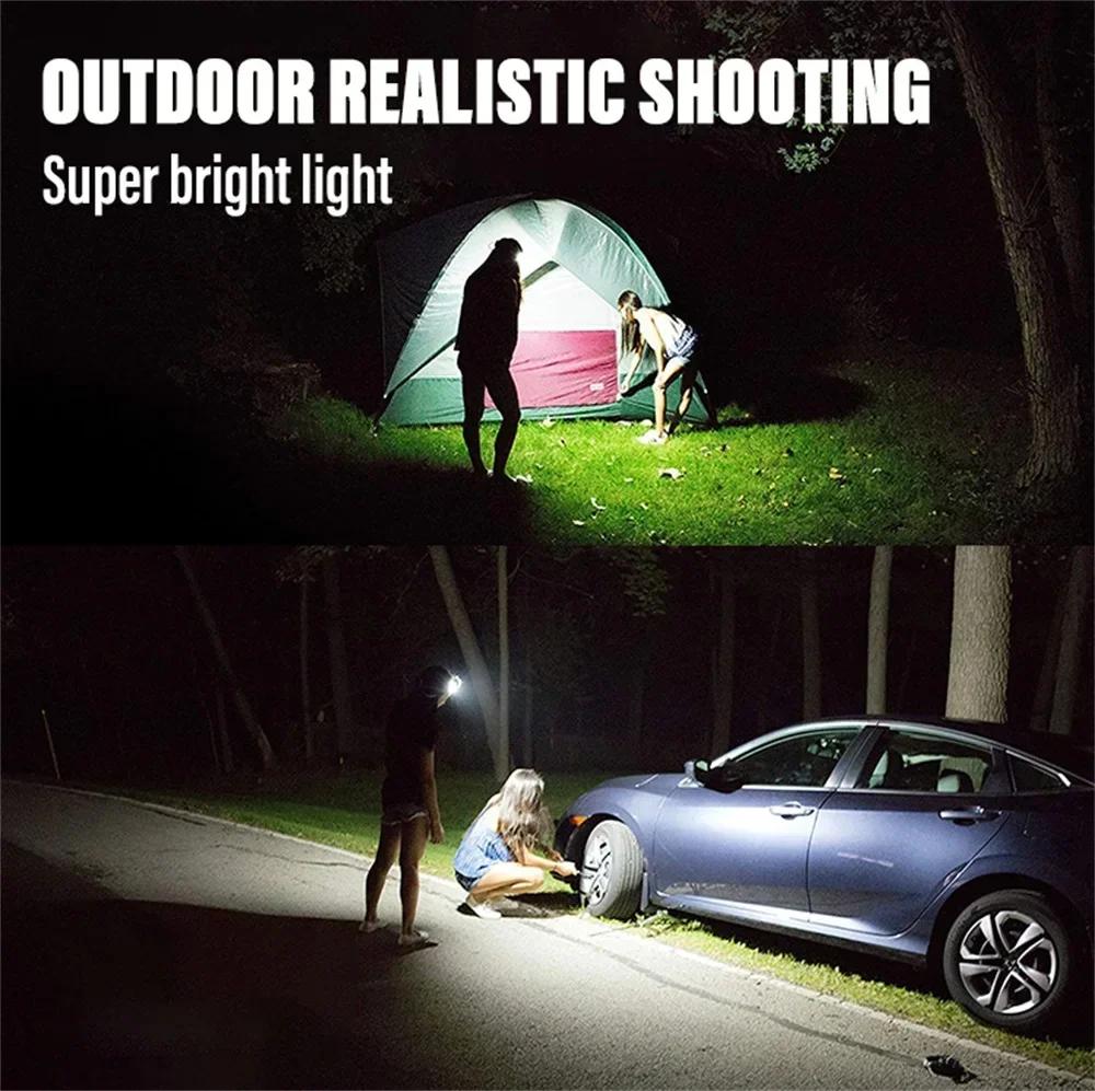 Frontale pêche rechargeable LED avec indicateur batterie capteurs XPG+COB ultra lumineuse pour camping