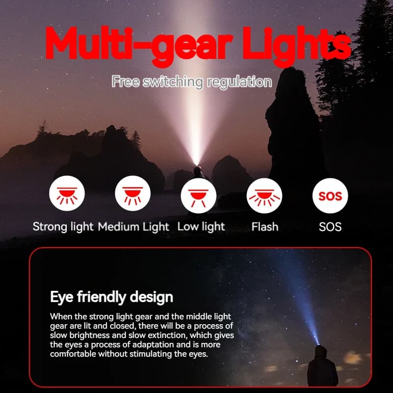 Lampe frontale PHILIPS LED avec capteur de mouvement - 10 modes éclairage rechargeable USB Type-C pour pêche nocturne
