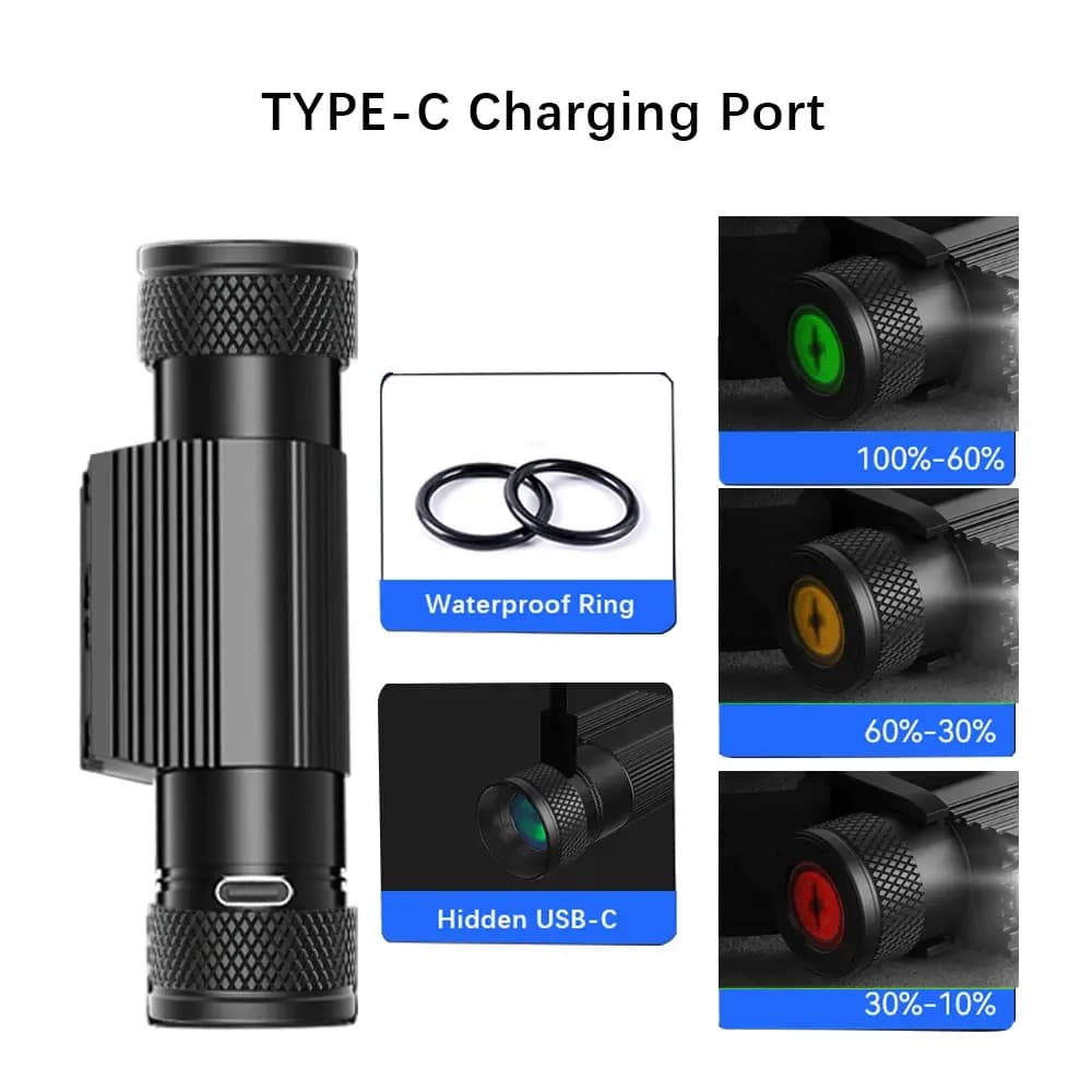 Mini frontal LED 1920LM rechargeable Type-C USB pour pêche discrète et précise de nuit