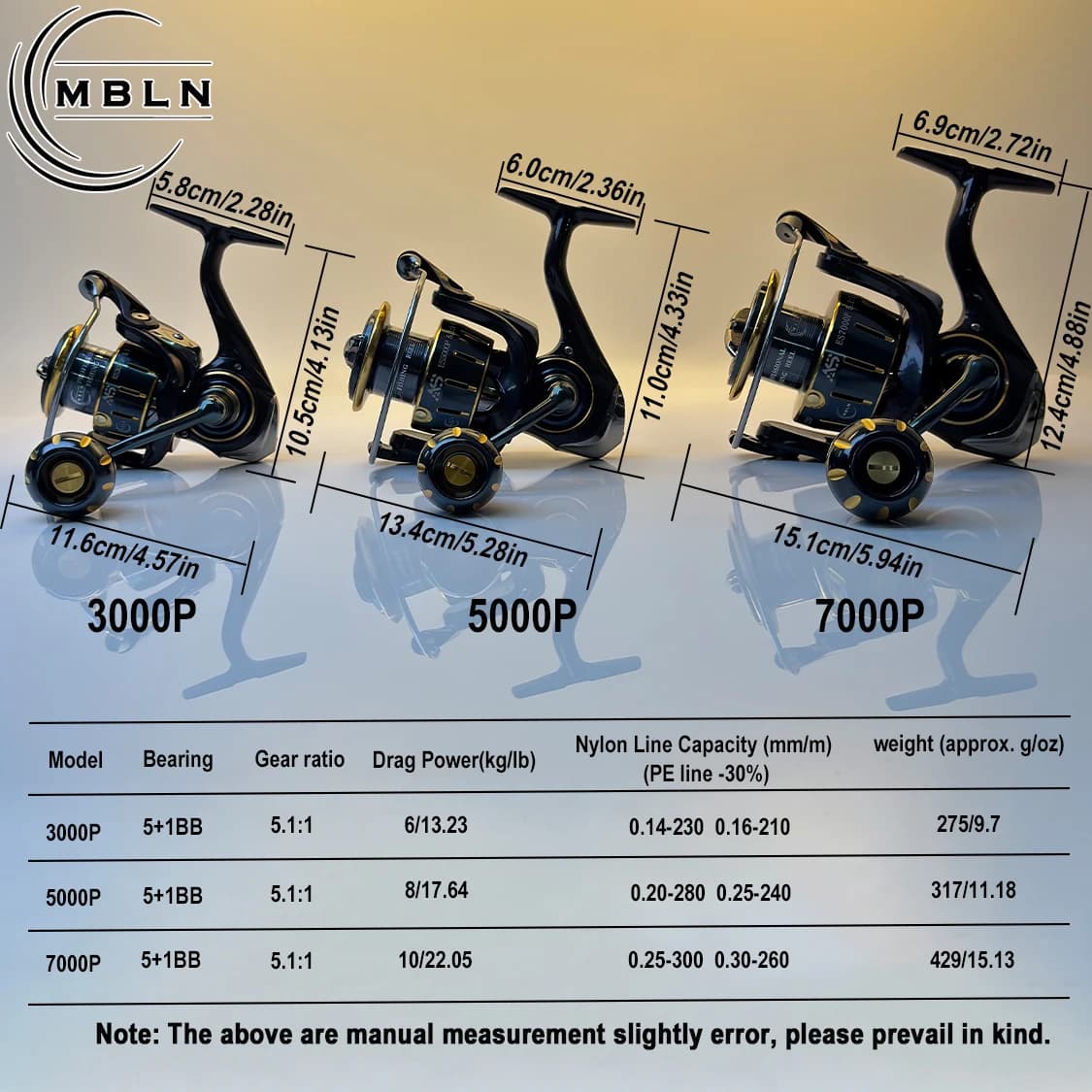 Moulinet spinning MBLN 5.1:1 - 5+1 roulements aluminium gap-free pour pêche précise et durable