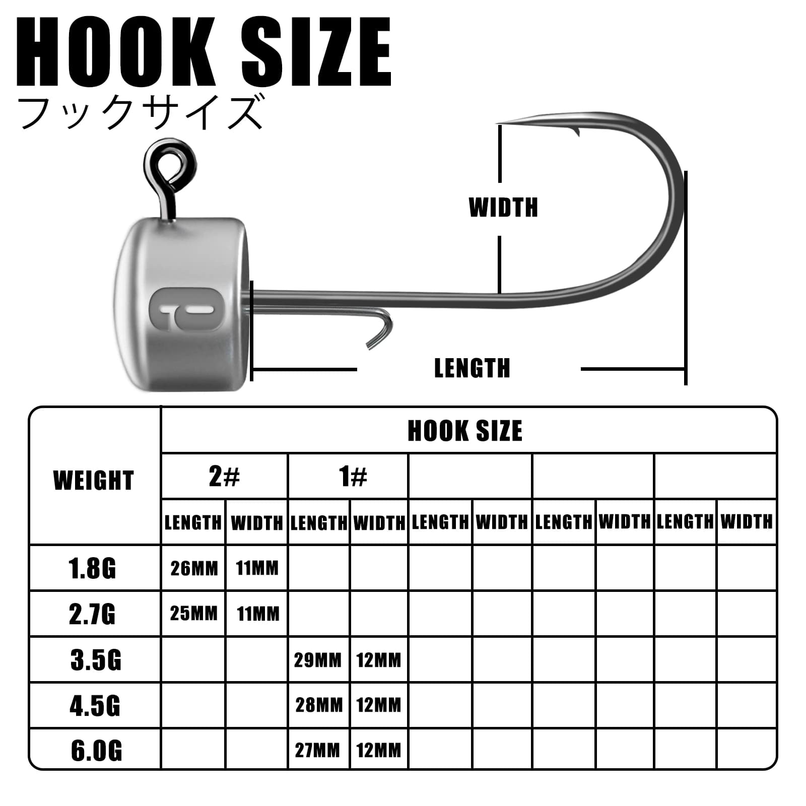 Hameçons Ned rig 1.8g à 6g pour leurres souples - pêche fine du black bass, sandre et truite