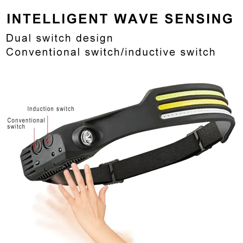 Lampe frontale USB rechargeable induction COB 5 modes pêche détection mouvement